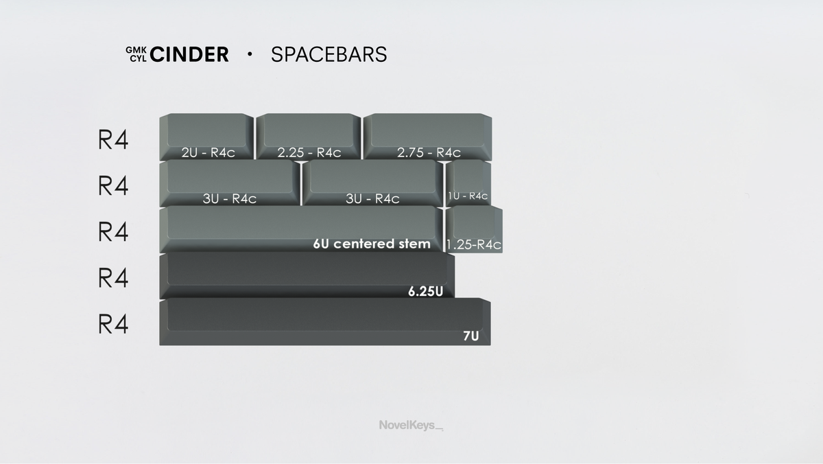  render of GMK CYL Cinder  spacebars kit 