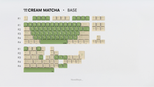 Load image into Gallery viewer, render of GMK CYL Cream matcha on  base kit