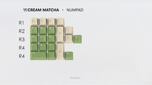 Load image into Gallery viewer, render of GMK CYL Cream matcha  numpad kit