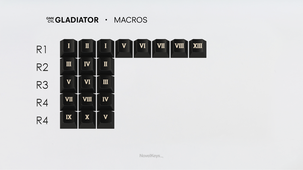  render of GMK CYL Gladiator macros kit 