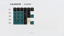 Load image into Gallery viewer, render of GMK CYL Gladiator numpad kit