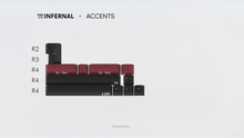 Load image into Gallery viewer, render of GMK CYL Infernal accents kit