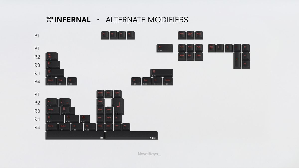  render of GMK CYL Infernal alternate modifiers kit 