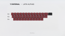 Load image into Gallery viewer, render of GMK CYL Infernal latin alphas kit