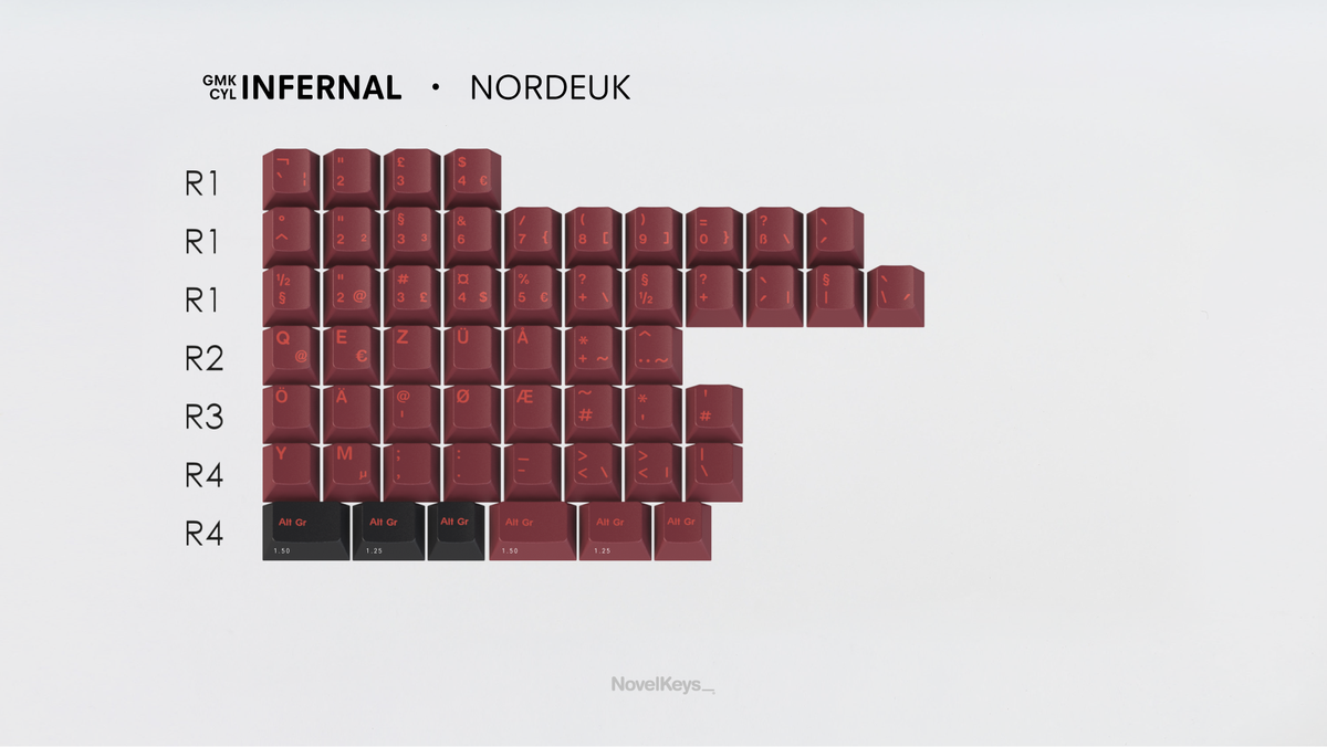  render of GMK CYL Infernal nordeuk kit 