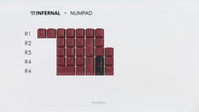 Load image into Gallery viewer, render of GMK CYL Infernal numpad kit