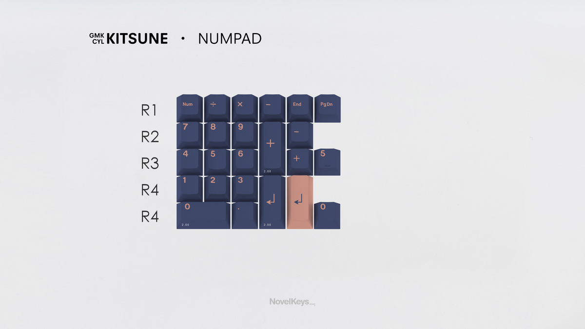  render of Kitsune Numpad Kit 