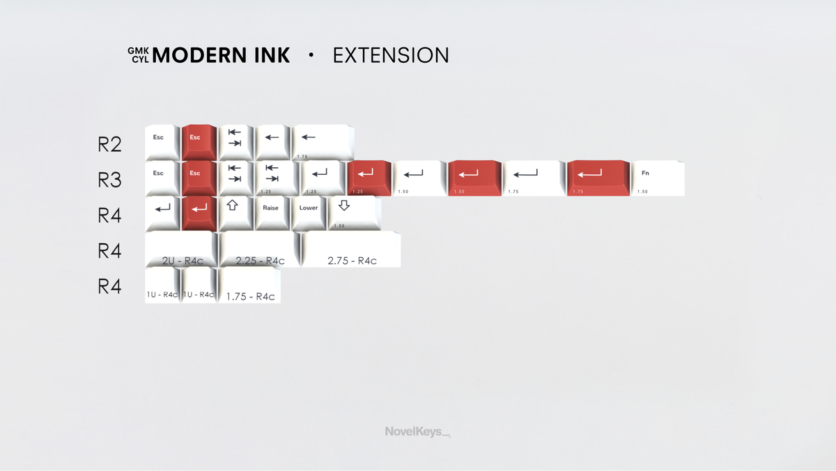  render of GMK CYL Modern Ink Extension Kit 