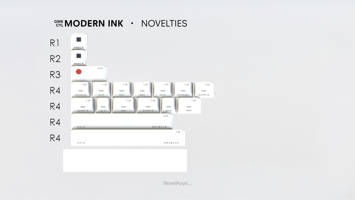  render of GMK CYL Modern Ink novelties kit 