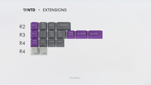 Load image into Gallery viewer, render of GMK CYK NTD extensions kit