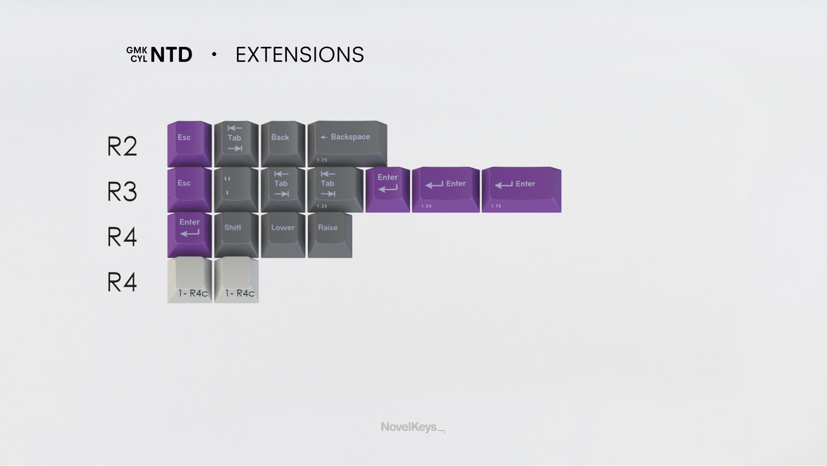  render of GMK CYK NTD extensions kit 