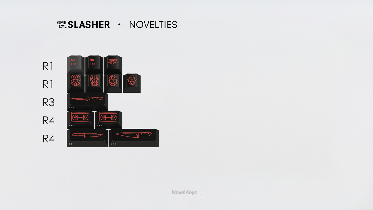  render of GMK CYL Slasher novelties kit 