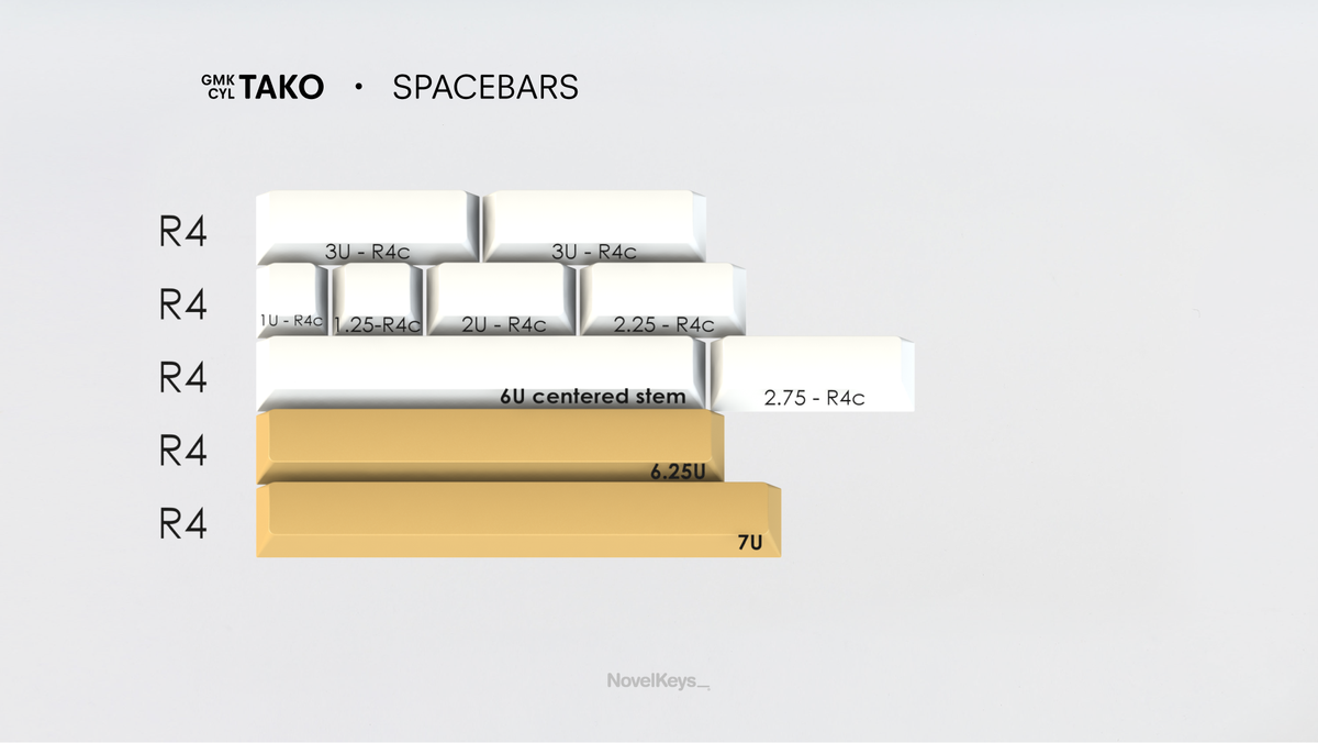  render of GMK CYL Tako spacebars kit 