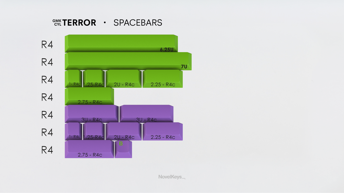  render of GMK CYL Terror spacebars kit 