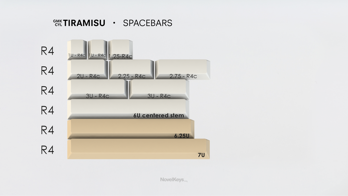  render of GMK CYL Tiramisu spacebars kit 