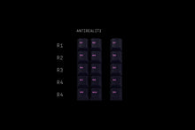 Load image into Gallery viewer, $105-115 GMK Leftovers