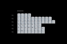Load image into Gallery viewer, $105-115 GMK Leftovers