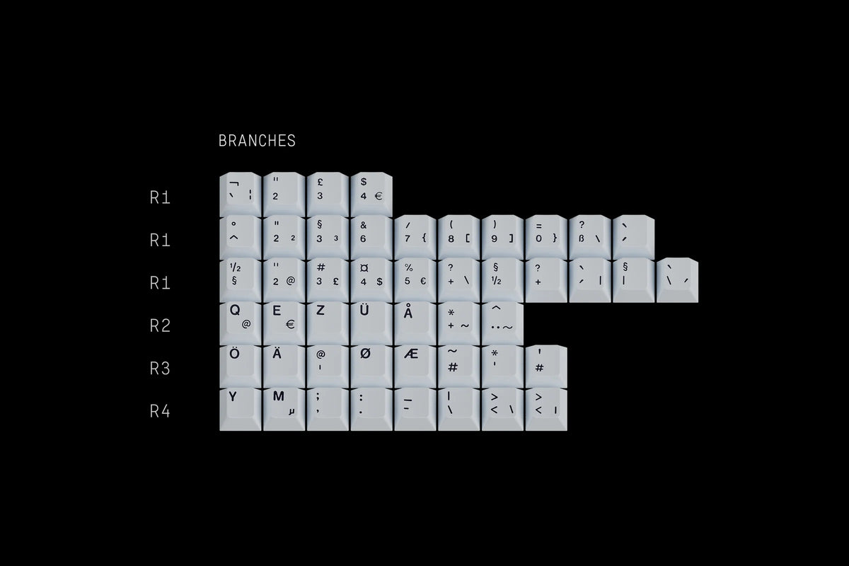  $105-115 GMK Leftovers 