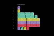 Load image into Gallery viewer, $105-115 GMK Leftovers