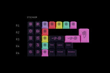 Load image into Gallery viewer, $105-115 GMK Leftovers