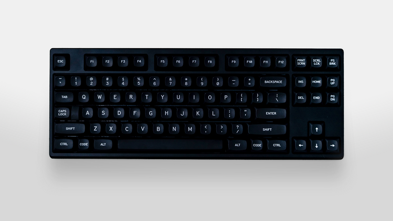 Keycaps – NovelKeys LLC