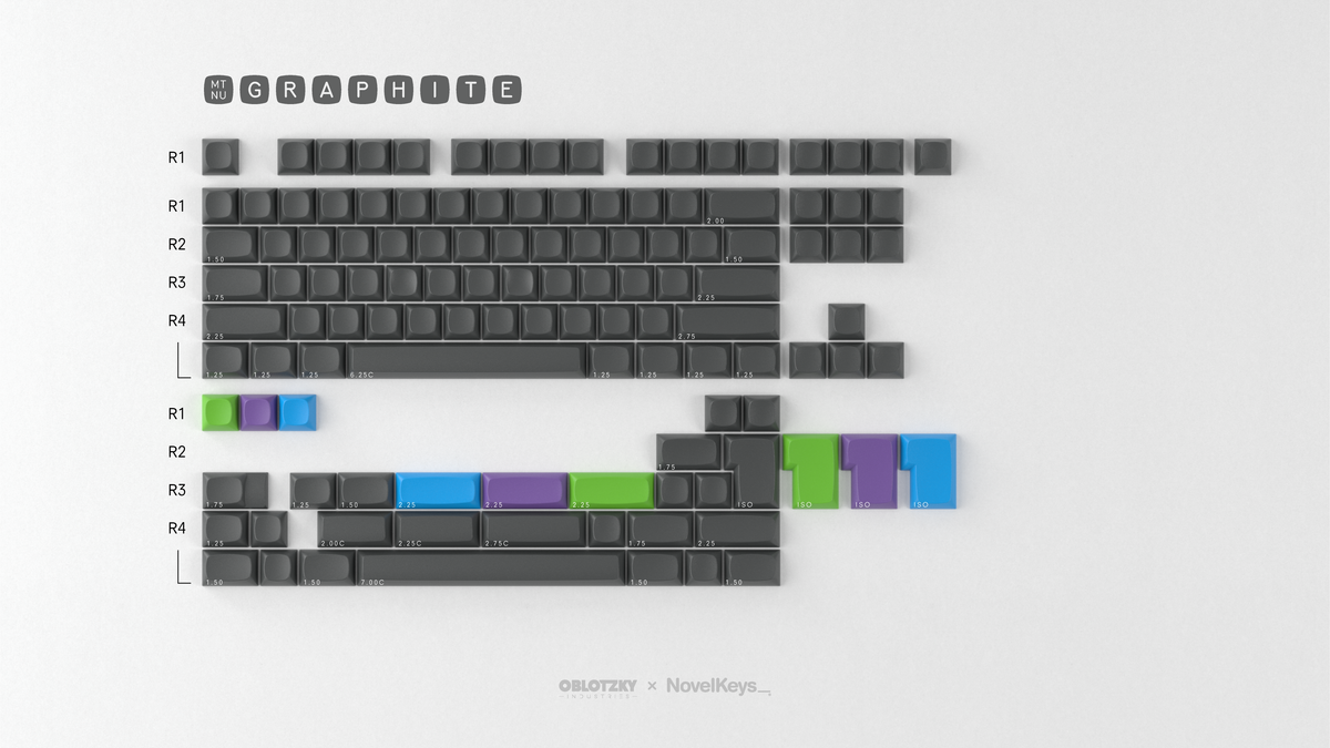  render of MTNU Graphite base kit 