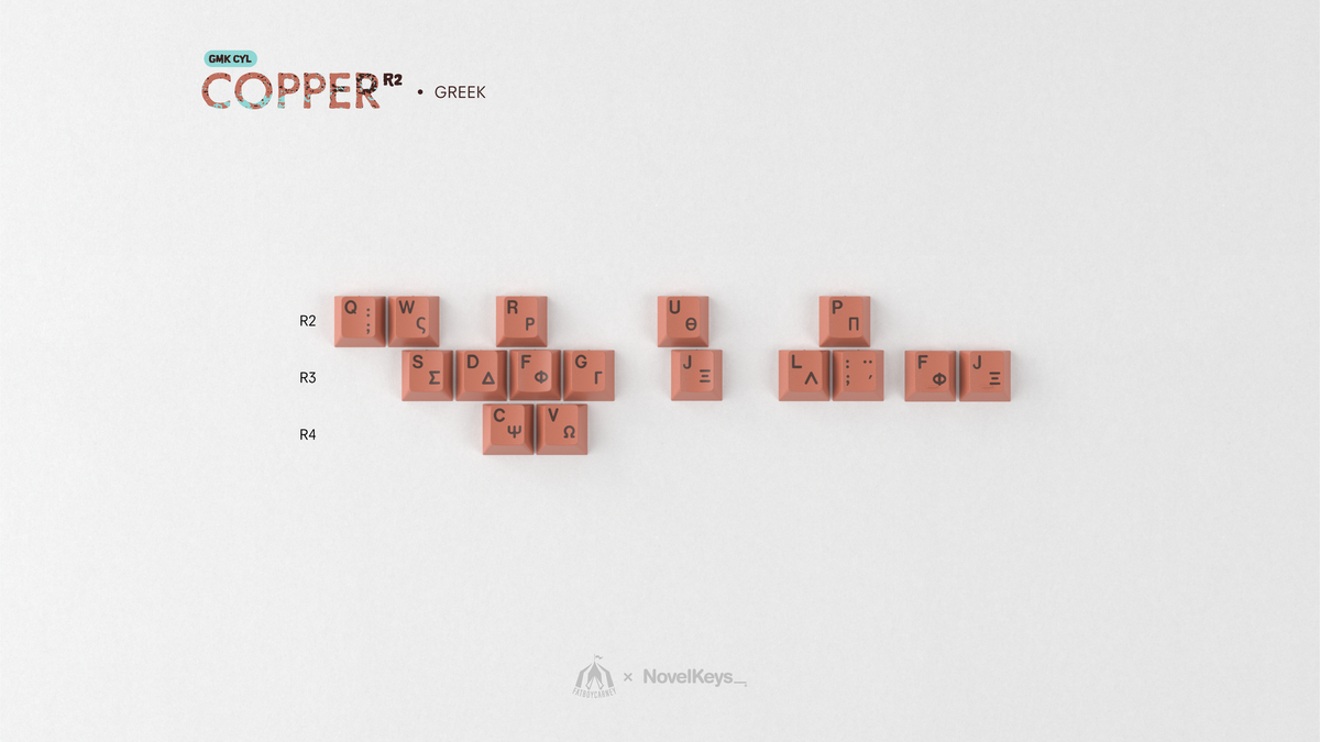 CYL Copper R2 – NovelKeys LLC