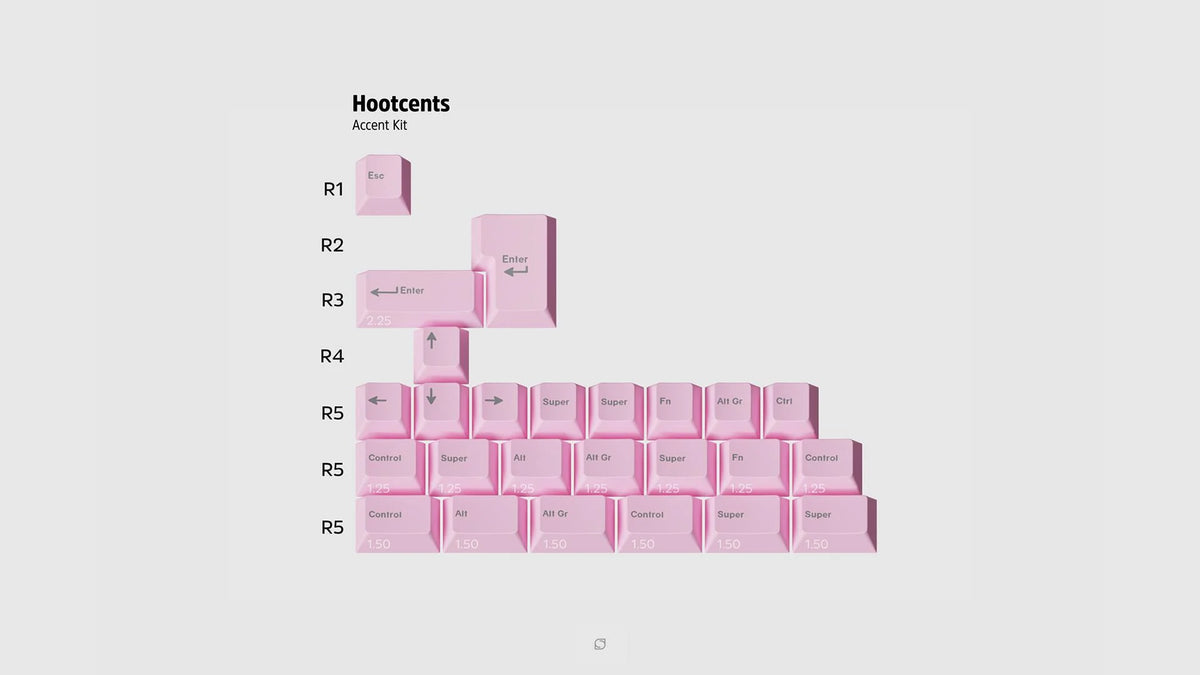  render of GMK CYL Hooty accent kit 