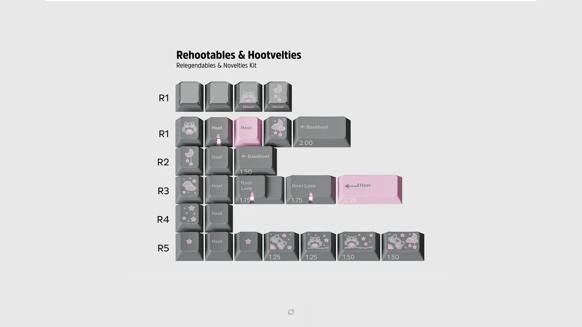  render of GMK CYL Hooty novelties kit 