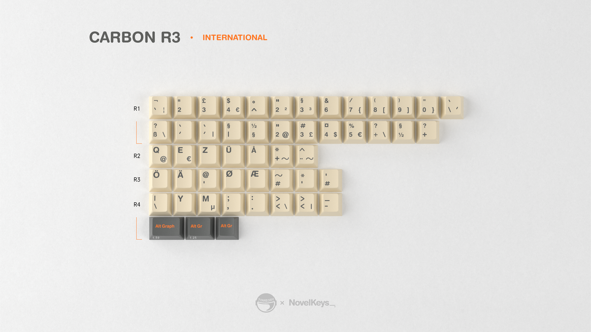  render of GMK CYL Carbon R3 international kit 