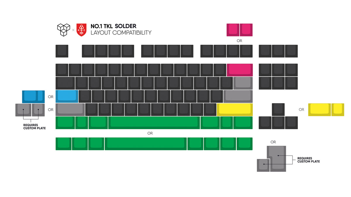  render of no 1 tkl solder pcb compatibility 