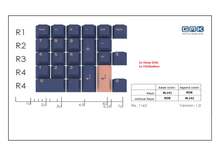 Load image into Gallery viewer, $105-115 GMK Leftovers