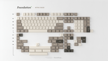 Load image into Gallery viewer, render of GMK Foundation MTNU Base