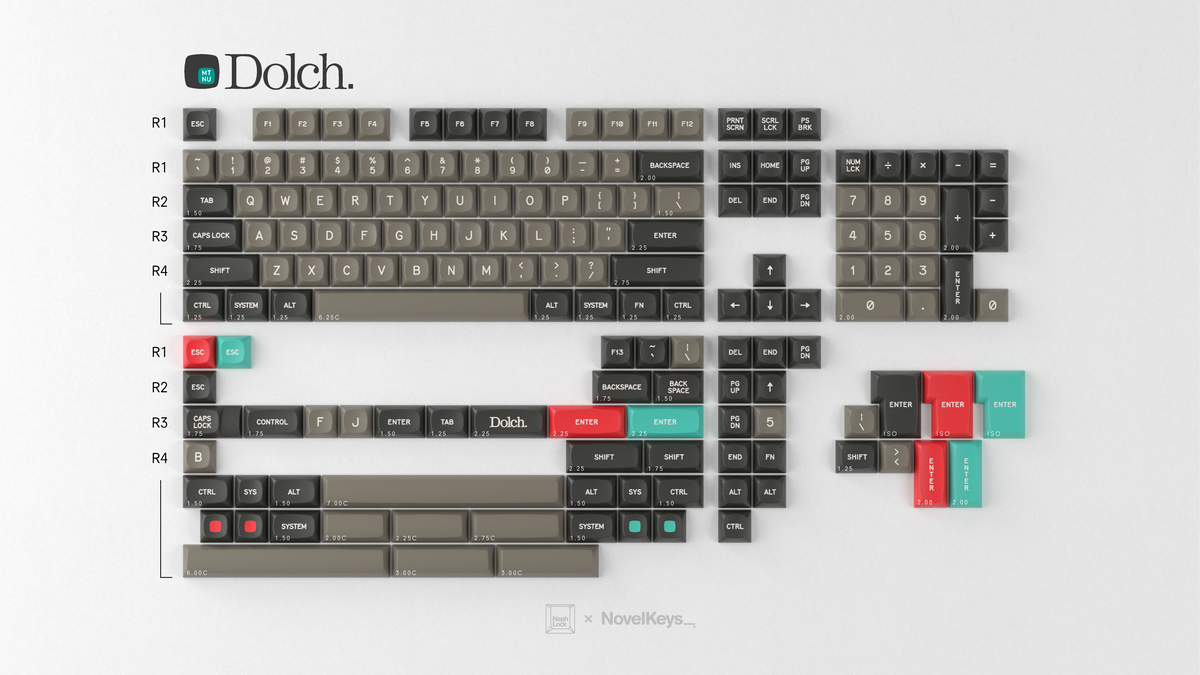  render of MTNU Dolch Base Kit 