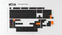 Load image into Gallery viewer, render of GMK Mictlan Rebirth MTNU Papel Picado Kit