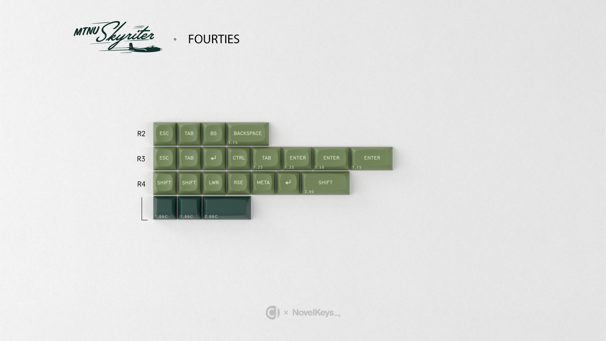  render of MTNU Skyriter fourties kit 