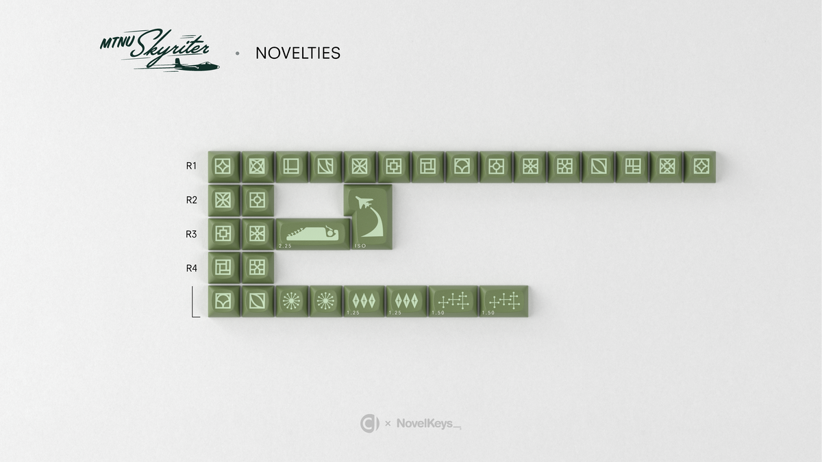  render of MTNU Skyriter novelties kit 