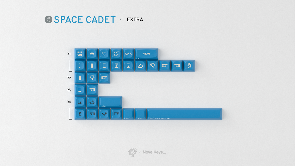  render of MTNU Space Cadet extra kit 