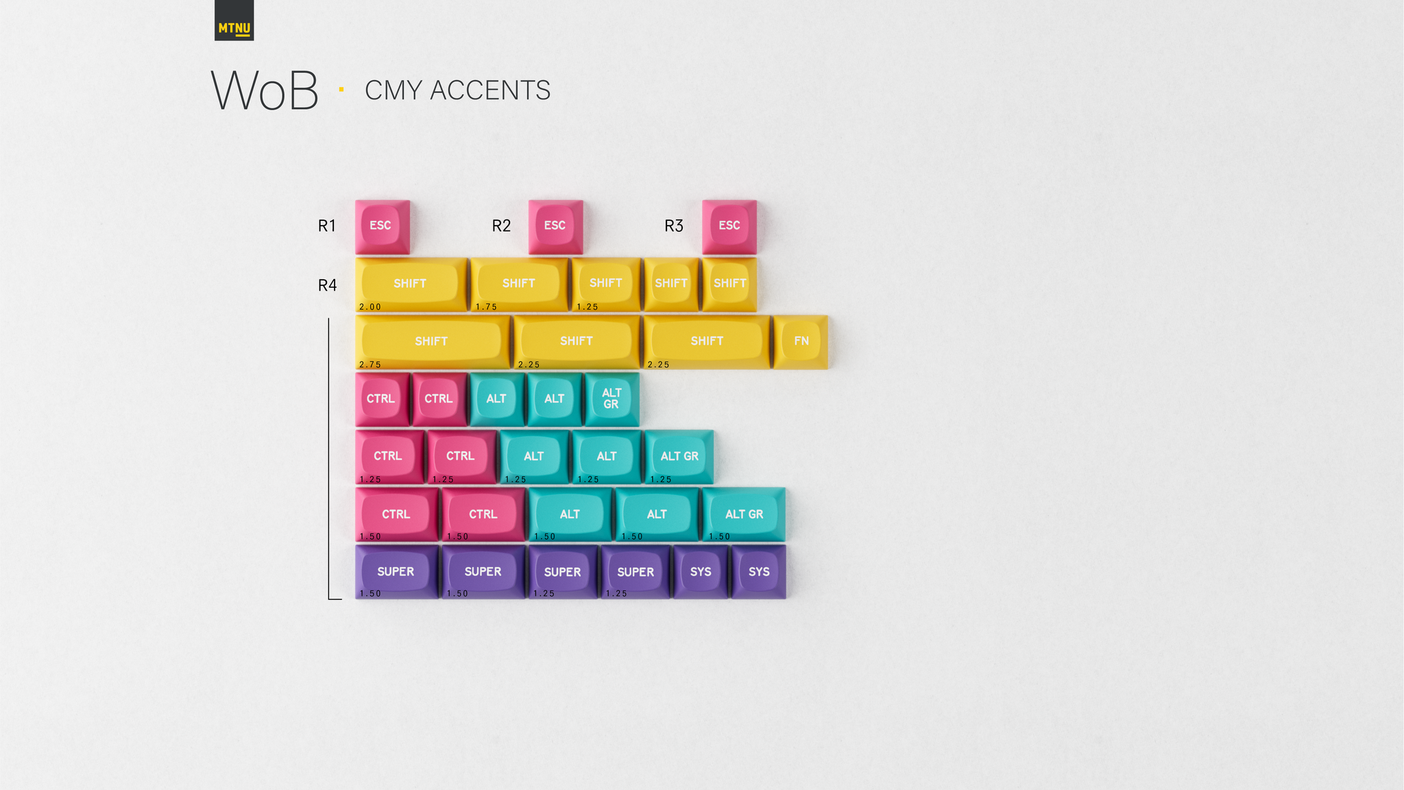 Wob Lock MTNU WoB – NovelKeys LLC