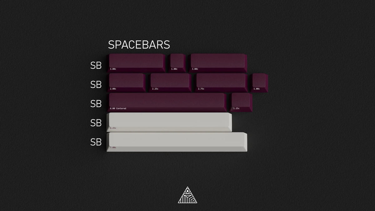  Random Warehouse Keycaps 