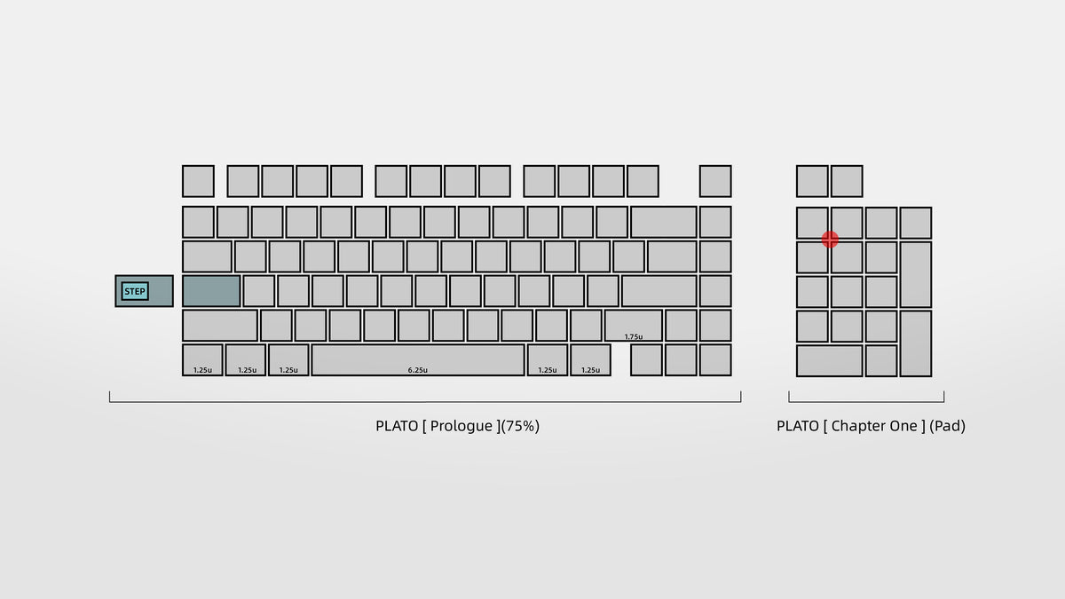  render of TOLNTOY PLATO Prologue and Chapter One PCB Compatibility 