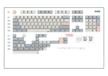 Load image into Gallery viewer, $105-115 GMK Leftovers