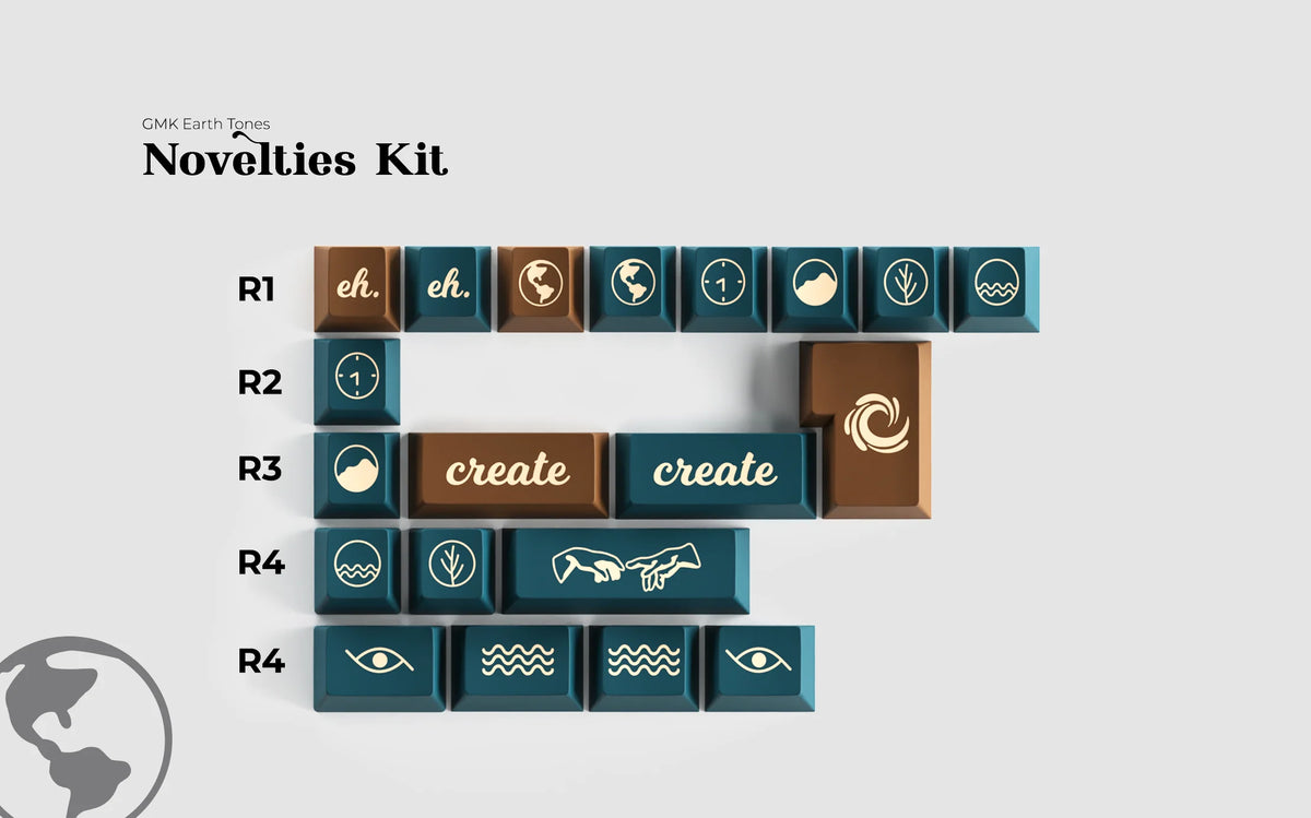  render of GMK Earth tones novelties kit 