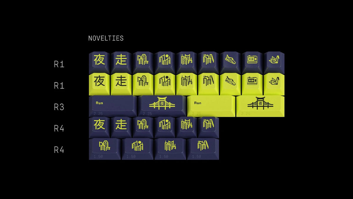  render of GMK CYL Nightrunner novelties kit 