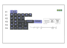 Load image into Gallery viewer, $105-115 GMK Leftovers