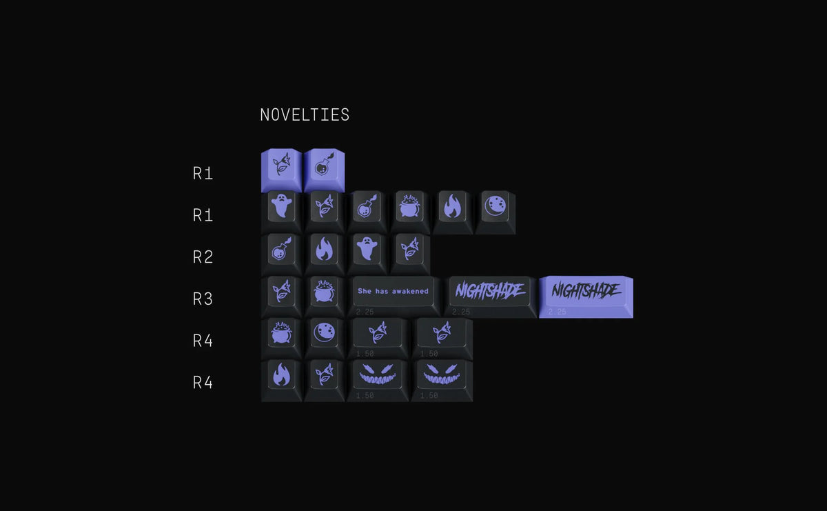  render of GMK CYL Nightshade novelties kit 