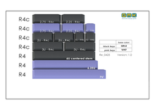 Load image into Gallery viewer, $105-115 GMK Leftovers