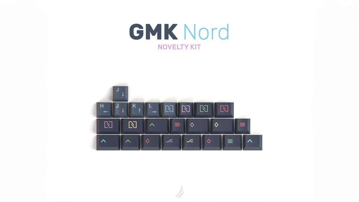  render of GMK CYL Nord Novelty Kit 