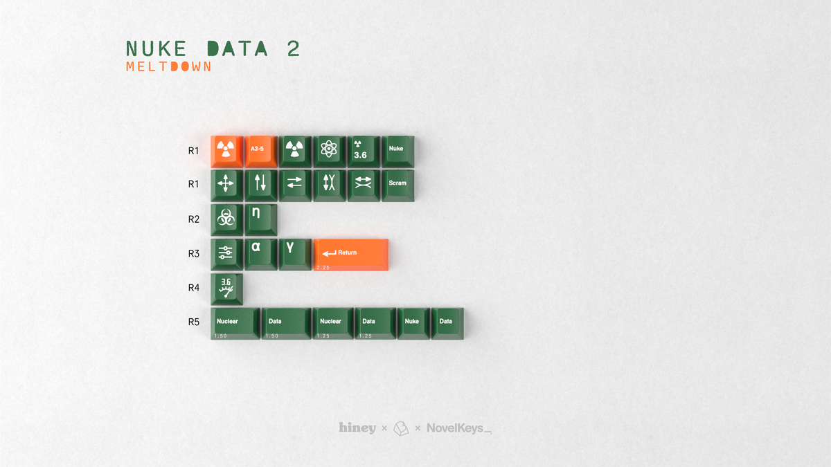  render of Nuclear Data Novelties Kit 