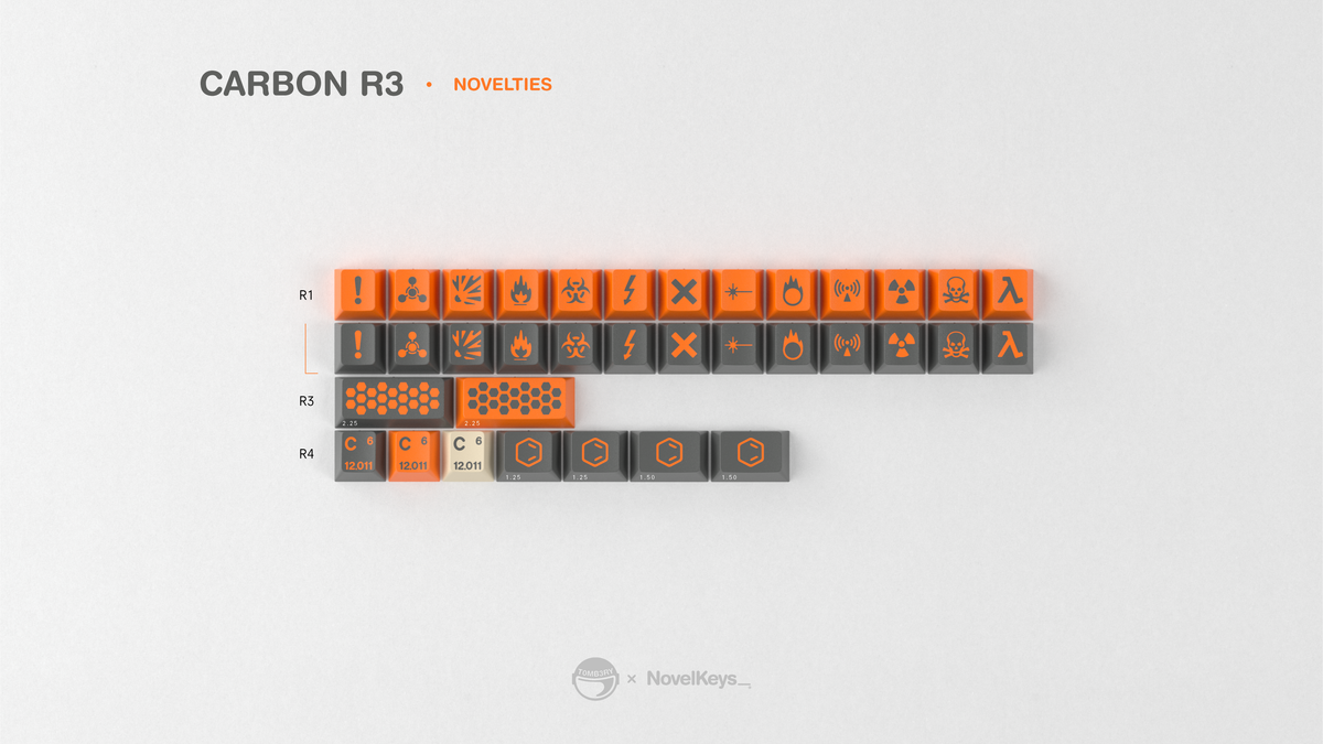  render of GMK CYL Carbon R3 novelties kit 